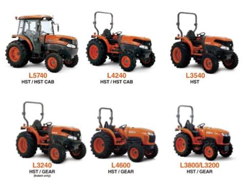 kubota tractor serial number identification